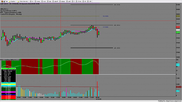Click to Enlarge

Name: chart1473.png
Size: 139 KB
