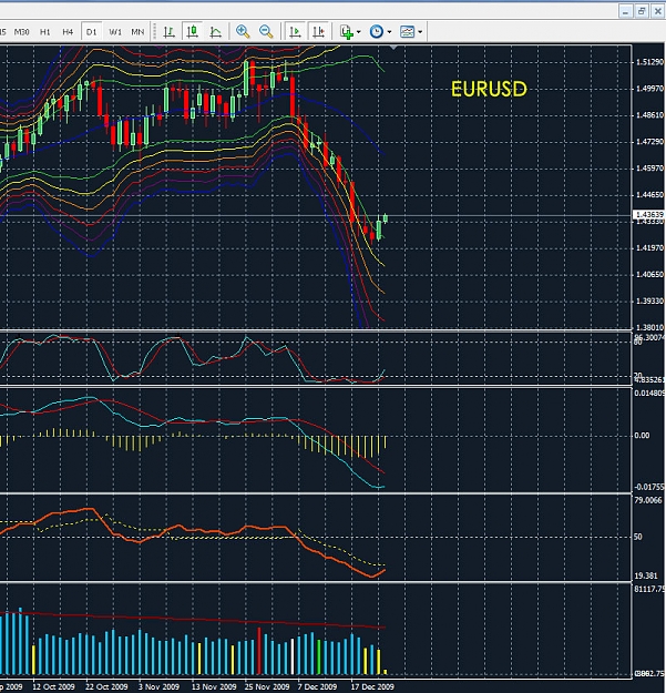 Click to Enlarge

Name: eurusd.jpg
Size: 210 KB