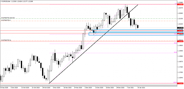 Click to Enlarge

Name: EURUSDDaily 1 15.png
Size: 32 KB