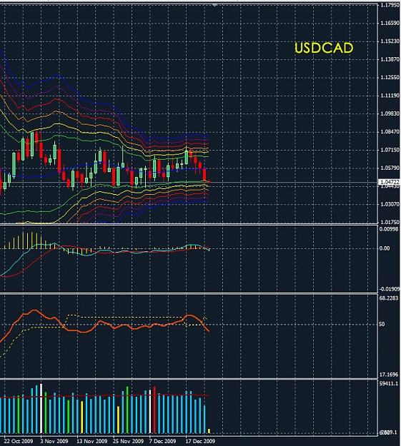 Click to Enlarge

Name: usdcad.jpg
Size: 166 KB