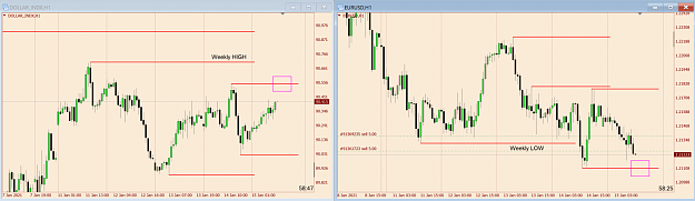 Click to Enlarge

Name: DXY and EUR SMT chart.png
Size: 86 KB