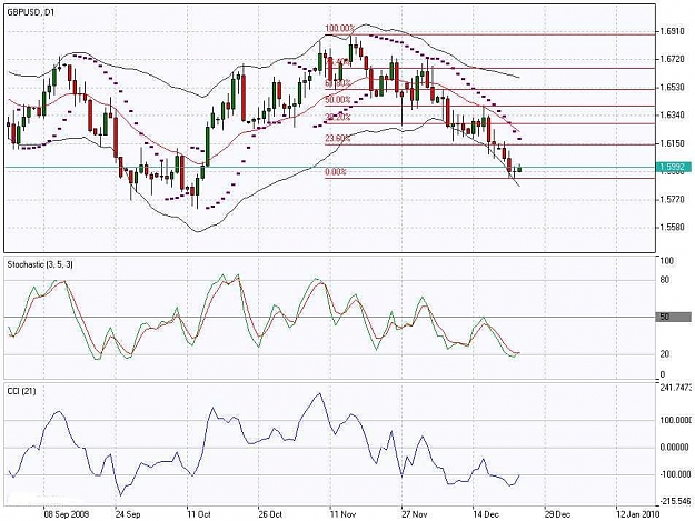 Click to Enlarge

Name: Chart_GBPUSD, D1.jpg
Size: 103 KB