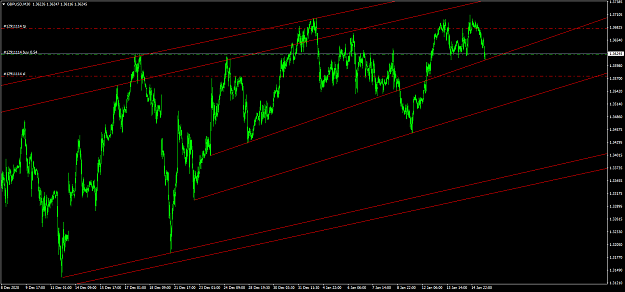 Click to Enlarge

Name: GBPUSD150221.png
Size: 61 KB