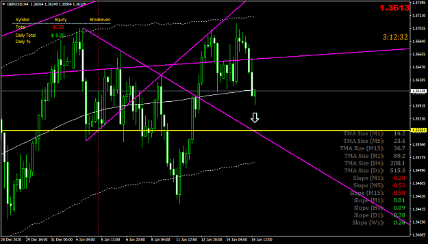Click to Enlarge

Name: gbpusd-h4-fxcm-australia-pty.png
Size: 57 KB