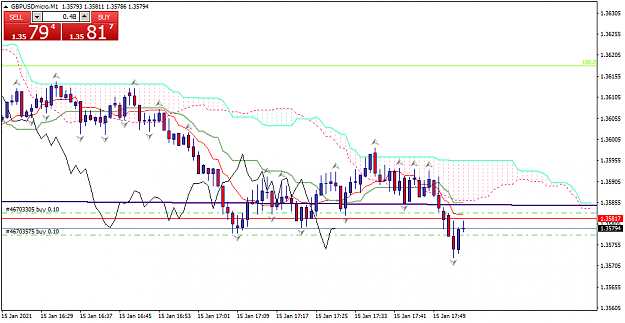 Click to Enlarge

Name: gbpusdmicro-m1-xm-global-limited.png
Size: 34 KB