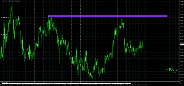 Click to Enlarge

Name: GBPCADH1.png
Size: 128 KB