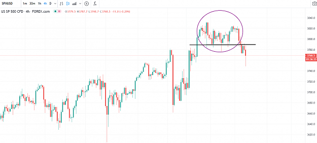 Click to Enlarge

Name: SPX 1 15.PNG
Size: 60 KB