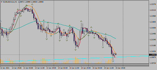Click to Enlarge

Name: eurusdmicro-h1-xm-global-limited.png
Size: 25 KB
