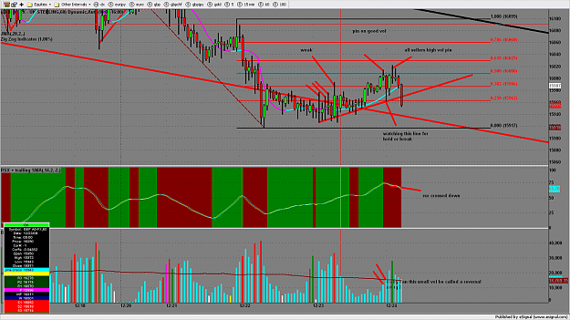 Click to Enlarge

Name: chart1474.png
Size: 211 KB