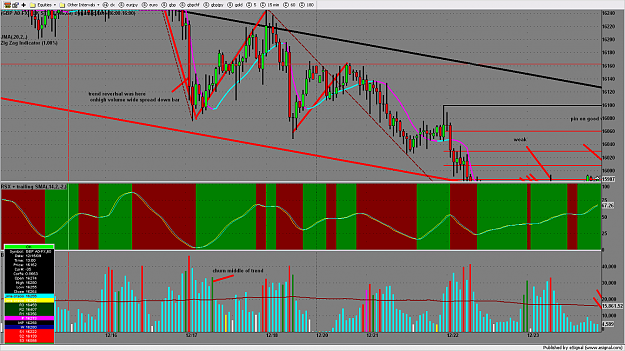 Click to Enlarge

Name: chart1475.png
Size: 219 KB