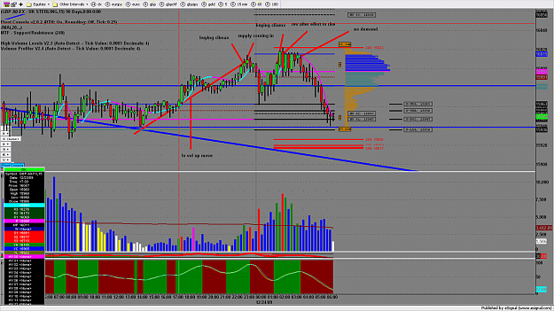 Click to Enlarge

Name: chart1476.png
Size: 235 KB