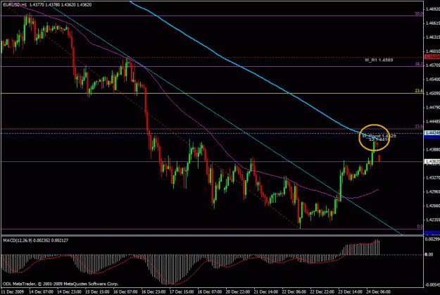 Click to Enlarge

Name: eurusd.gif
Size: 27 KB