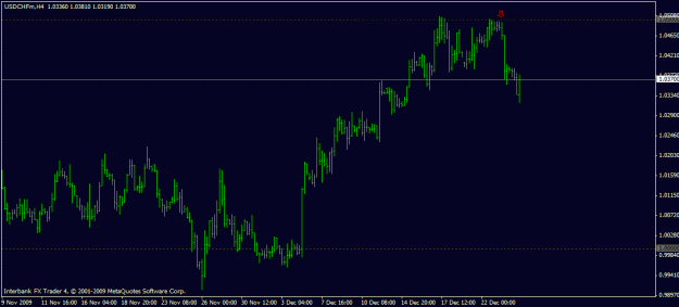 Click to Enlarge

Name: usd.chf.gif
Size: 14 KB
