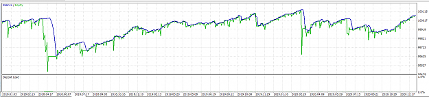 Click to Enlarge

Name: gbpusd_disaster.png
Size: 38 KB