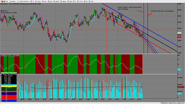 Click to Enlarge

Name: chart1479.png
Size: 246 KB