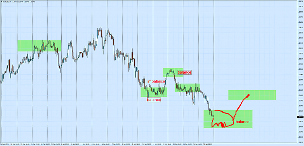 Click to Enlarge

Name: EURUSDH1.png
Size: 92 KB