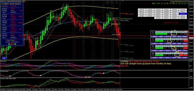 Click to Enlarge

Name: CHFNZD Boost.png
Size: 127 KB