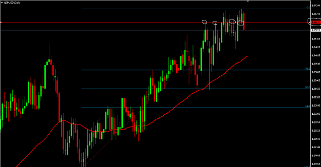 Click to Enlarge

Name: gbp-1.png
Size: 35 KB