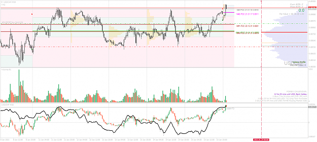 Click to Enlarge

Name: USDCHFM30.png
Size: 79 KB