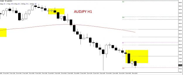 Click to Enlarge

Name: AUDJPY 15.jpg
Size: 123 KB