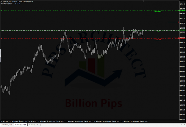 Click to Enlarge

Name: GBPNZD.PNG
Size: 93 KB
