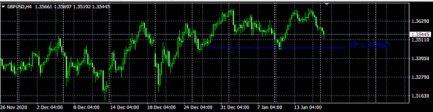 Click to Enlarge

Name: Gbpusd TP.png
Size: 21 KB