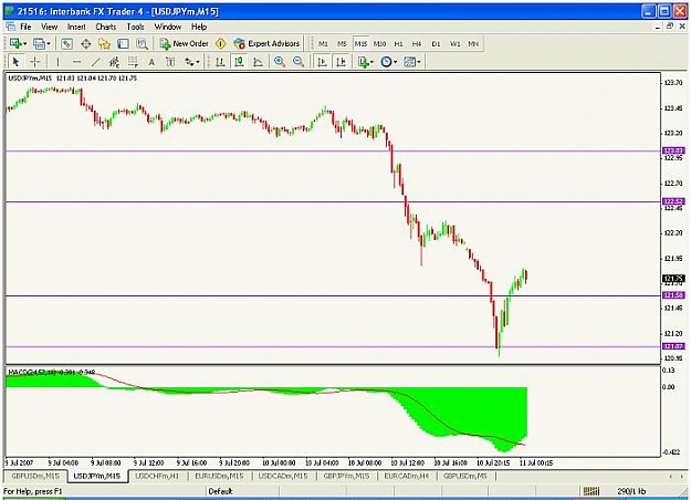 Click to Enlarge

Name: usdjpy.jpg
Size: 54 KB