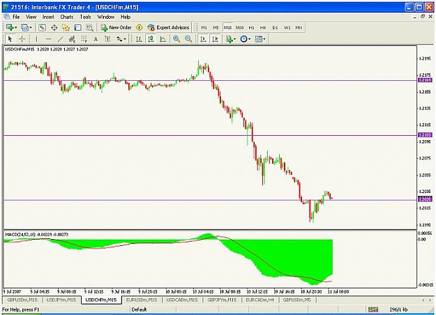 Click to Enlarge

Name: usdchf.jpg
Size: 53 KB