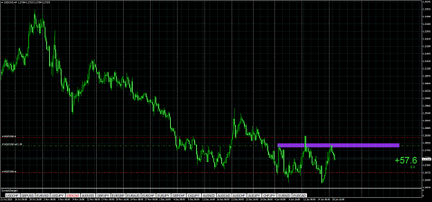 Click to Enlarge

Name: USDCADH4.png
Size: 111 KB