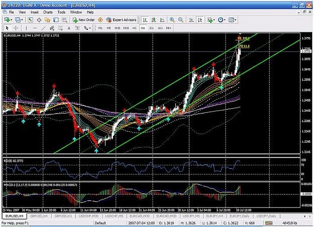 Click to Enlarge

Name: gmma chart.jpg
Size: 88 KB