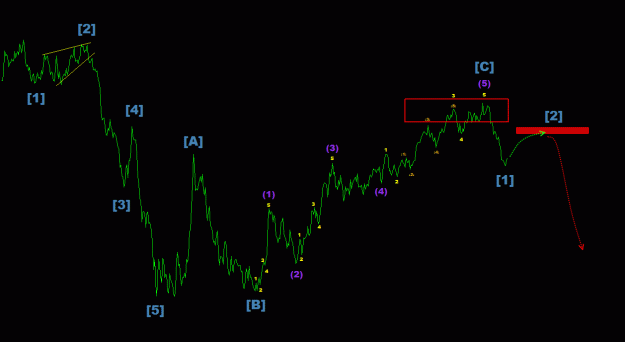 Click to Enlarge

Name: eurusd elliot count 22-12-2009 daily.gif
Size: 15 KB
