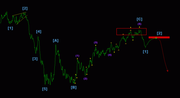 Click to Enlarge

Name: eurusd elliot count 22-12-2009 daily.gif
Size: 15 KB