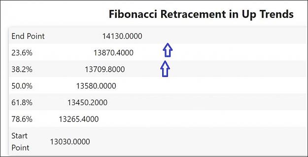 Click to Enlarge

Name: FIBODECJAN21c.jpg
Size: 69 KB