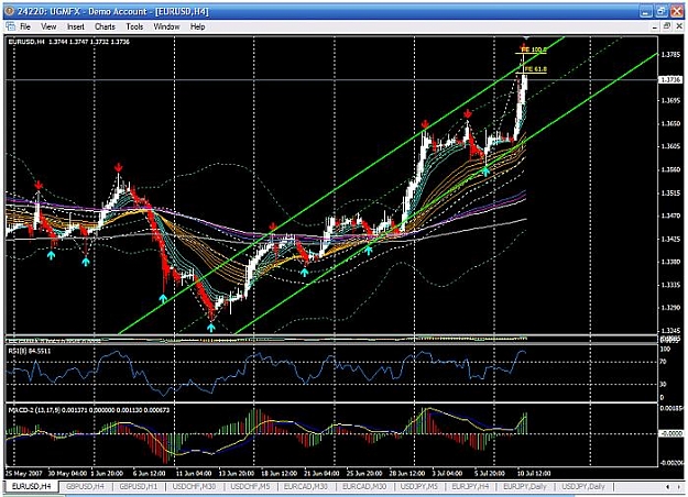 Click to Enlarge

Name: gmma charts.jpg
Size: 84 KB