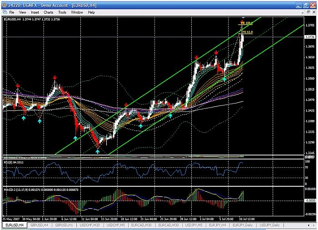 Click to Enlarge

Name: gmma charts.jpg
Size: 84 KB