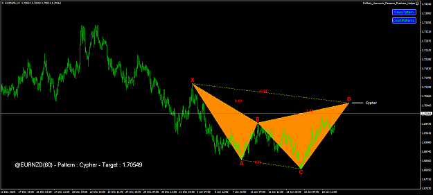 Click to Enlarge

Name: eurnzd-h1-fx-choice-limited.png
Size: 46 KB