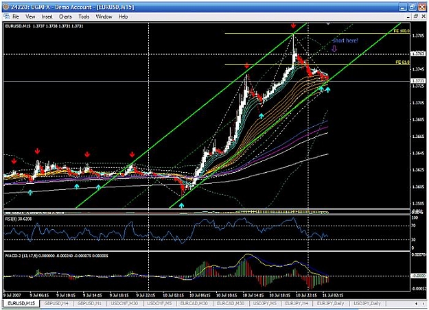 Click to Enlarge

Name: gmma charts 15min.jpg
Size: 78 KB