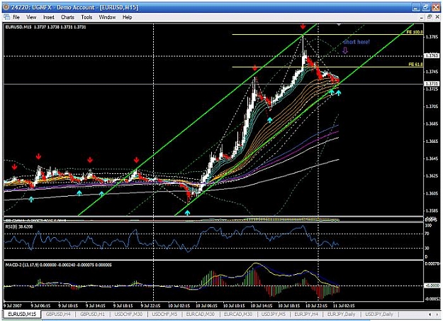 Click to Enlarge

Name: gmma charts 15min.jpg
Size: 78 KB