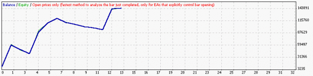 Click to Enlarge

Name: tftea3.gif
Size: 6 KB