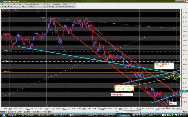 Click to Enlarge

Name: eurusdthisweek.jpg
Size: 208 KB