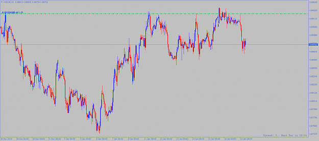 Click to Enlarge

Name: usdchf-h1-alpari.png
Size: 77 KB