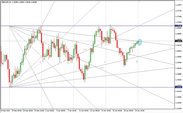 Click to Enlarge

Name: 1-20-2021 6-09-24 AM GBPUSD 4H.png
Size: 34 KB