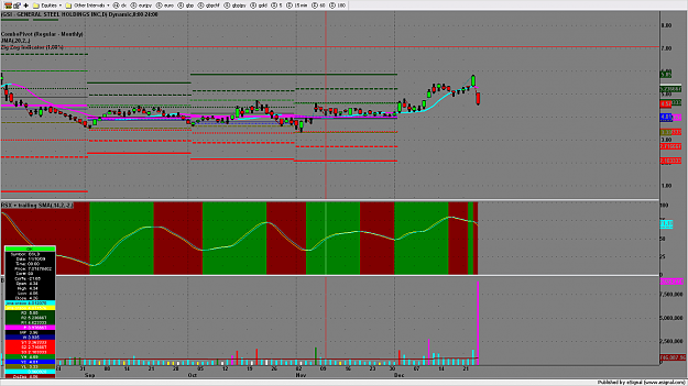 Click to Enlarge

Name: chart1488.png
Size: 172 KB