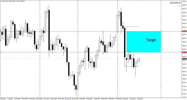 Click to Enlarge

Name: XAUUSD Jan 20 daily target zone 20-1-2021 9-29-08 am.png
Size: 27 KB