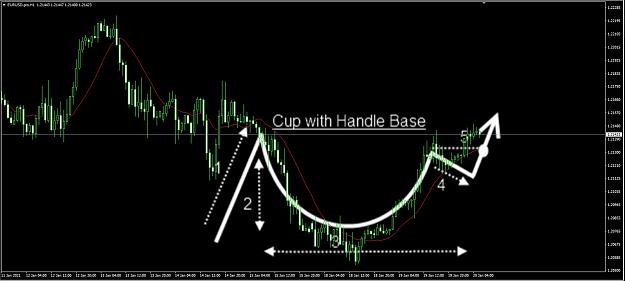Click to Enlarge

Name: Cup and handle.jpg
Size: 120 KB