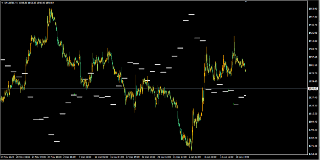 Click to Enlarge

Name: GOLD JAN 2021 INVERT + D1 PRICE LINE.png
Size: 40 KB