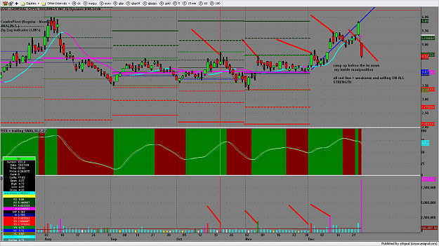 Click to Enlarge

Name: chart1489.png
Size: 232 KB
