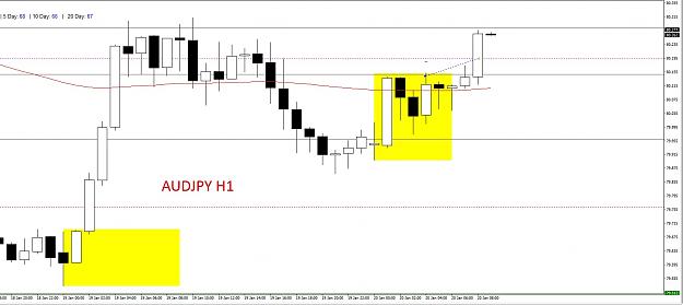 Click to Enlarge

Name: AUDJPY 16.jpg
Size: 128 KB