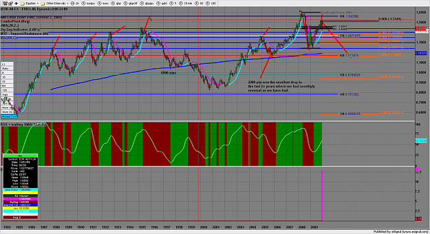 Click to Enlarge

Name: chart1491.png
Size: 284 KB
