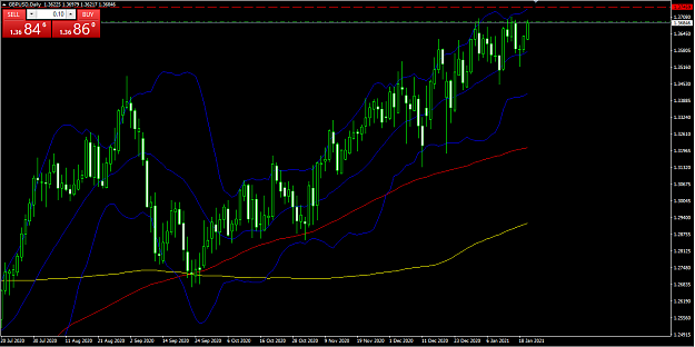 Click to Enlarge

Name: gbpusd.png
Size: 59 KB